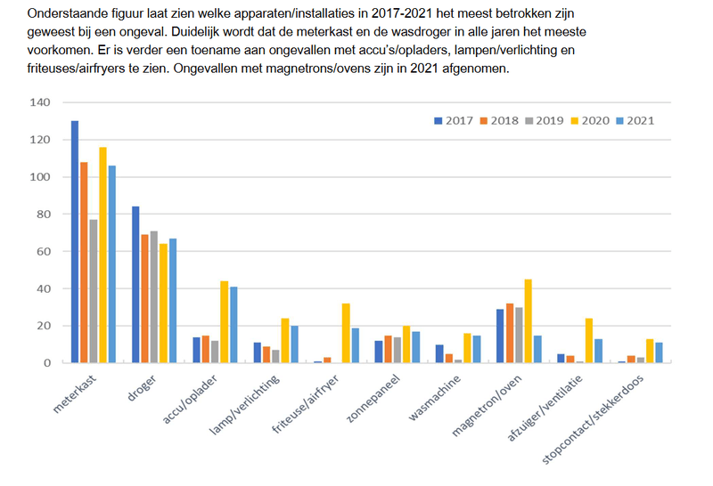 Afbeeldingslocatie: https://tweakers.net/i/Q8wRt70YbGxMCur9OC7ZgUE1Xec=/800x/filters:strip_exif()/f/image/DlOJx6lQBePFNrAGP2ysuAYB.png?f=fotoalbum_large