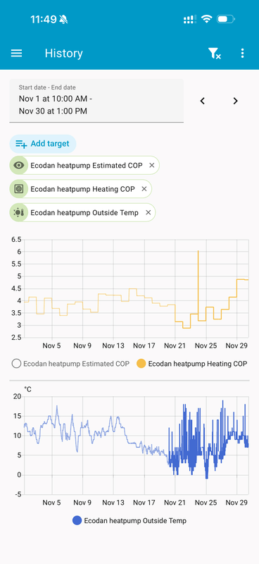Afbeeldingslocatie: https://tweakers.net/i/QAXRgT-vXbM_hnHeMzZLqPZlM9w=/x800/filters:strip_exif()/f/image/6KnJCh01FUWhsxOma9V1fAd6.png?f=fotoalbum_large