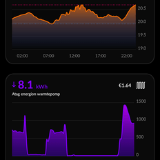Afbeeldingslocatie: https://tweakers.net/i/QA_kng7z-kLEgO7AjElGYZqK50w=/232x232/filters:strip_exif()/f/image/Kjy2uYGRAx2w9Fx6rnlJ644v.png?f=fotoalbum_tile