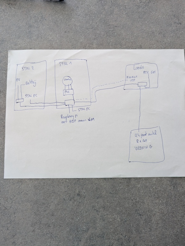 Afbeeldingslocatie: https://tweakers.net/i/QAd9JJqx084jj-7P6UO05XPTyFs=/x800/filters:strip_icc():strip_exif()/f/image/FgLD35fzVspogxQ62I9kqbMK.jpg?f=fotoalbum_large
