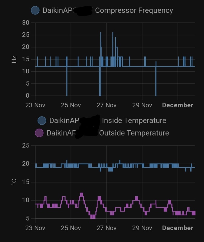 Afbeeldingslocatie: https://tweakers.net/i/QBALQRyRyAnVqpd6MB1vHaG-bBw=/x800/filters:strip_icc():strip_exif()/f/image/60dKYlZK5fLrTAjO7jEylws3.jpg?f=fotoalbum_large