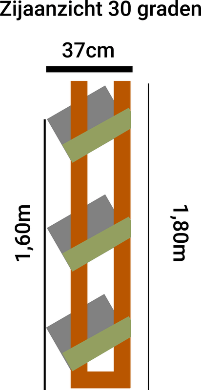 Afbeeldingslocatie: https://tweakers.net/i/QBGPAXVzXGi-kx02-rBJ80hV-dE=/x800/filters:strip_exif()/f/image/gE54uY7pG9iDsvC2h5xVONAf.png?f=fotoalbum_large