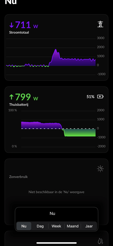 Afbeeldingslocatie: https://tweakers.net/i/QC7xhYVkRIiyp6su7YtbC6zElss=/x800/filters:strip_exif()/f/image/xNiPn22mk8Ujh21RasR75yQe.png?f=fotoalbum_large