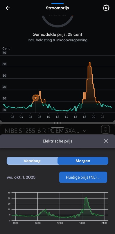 Afbeeldingslocatie: https://tweakers.net/i/QCGp4IdzFnr_9Cp36WQMK1jgmV4=/x800/filters:strip_icc():strip_exif()/f/image/FRRM70ov7Mq3LTxXbLsHIQCu.jpg?f=fotoalbum_large