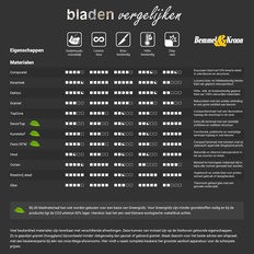 Afbeeldingslocatie: https://tweakers.net/i/QCKowXbIOEteQkJDB-FDr-iFsO0=/232x232/filters:strip_icc():strip_exif()/f/image/Q5gekv6Z4PT11EHT9xzbZpXL.jpg?f=fotoalbum_tile