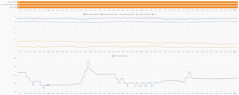 Afbeeldingslocatie: https://tweakers.net/i/QChRY7Ql99AvO7SxiYM-vMQgONo=/800x/filters:strip_exif()/f/image/MXfAreh0hteBVk91XceGinhy.png?f=fotoalbum_large