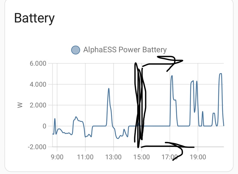 Afbeeldingslocatie: https://tweakers.net/i/QCnOioRdMxmmhrNMoMjYYAOhJRk=/800x/filters:strip_icc():strip_exif()/f/image/c8aN65PiKk2g8XylRAvvg2YD.jpg?f=fotoalbum_large