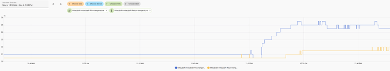 Afbeeldingslocatie: https://tweakers.net/i/QCpl7S9ECC39GO8c24VxOzNdRw0=/800x/filters:strip_exif()/f/image/SDcX6KfKhBw17LV6VczW3Xkc.png?f=fotoalbum_large