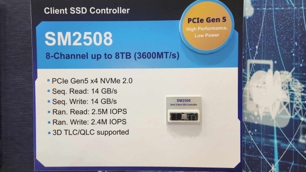 Silicon Motion SM2508-controller