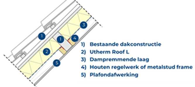 Afbeeldingslocatie: https://tweakers.net/i/QDBcRQvsZCRum7vVpdXyJl-q3vk=/full-fit-in/4000x4000/filters:no_upscale():fill(white):strip_exif()/f/image/2sXqkDEEoqob4pWWTVVDFtoE.png?f=user_large