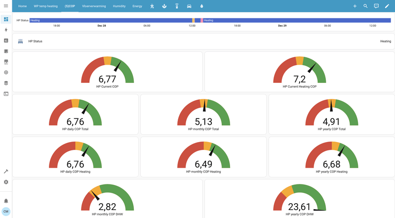 Afbeeldingslocatie: https://tweakers.net/i/QDLtf-wEFkWDD-6RlBq_0Civlvg=/800x/filters:strip_exif()/f/image/Ww5tjZkv5OiWiQoBLdtn2EF1.png?f=fotoalbum_large