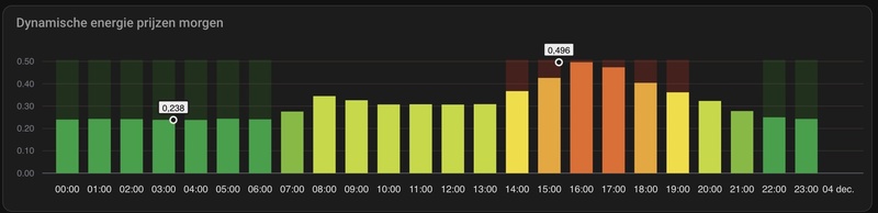 Afbeeldingslocatie: https://tweakers.net/i/QDeukEEt1Or9NQnXHEhxuYR2sxE=/800x/filters:strip_icc():strip_exif()/f/image/5uJeoFjjOeXuoWgxynyDpfq6.jpg?f=fotoalbum_large
