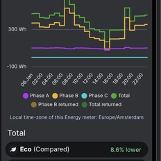 Afbeeldingslocatie: https://tweakers.net/i/QE7uVXbjntsR3BAIHo47nBlrl-o=/232x232/filters:strip_icc():strip_exif()/f/image/qPykwvZkAelUuUs6ce0IgEvh.jpg?f=fotoalbum_tile