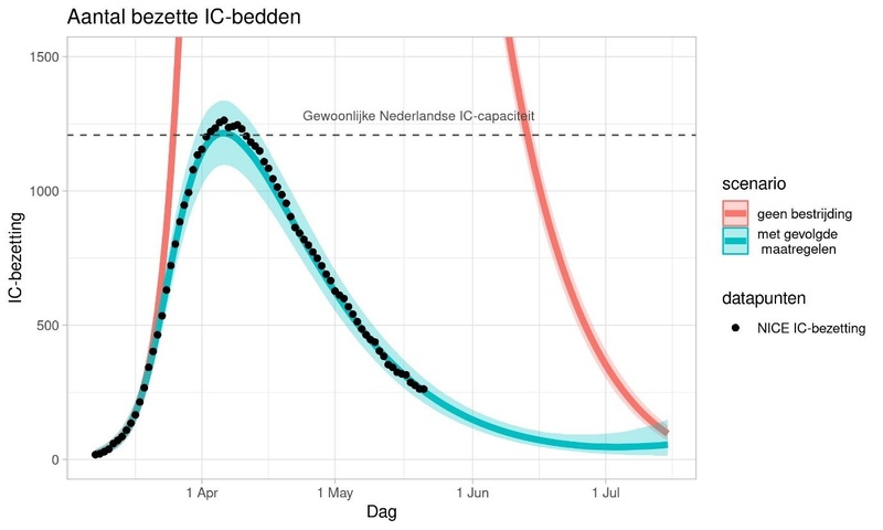Afbeeldingslocatie: https://tweakers.net/i/QE8yzdJKjE8UYbru8JBpFER40O0=/800x/filters:strip_icc():strip_exif()/f/image/cJmiEnF5OA7G1qmoWNyzG3kp.jpg?f=fotoalbum_large