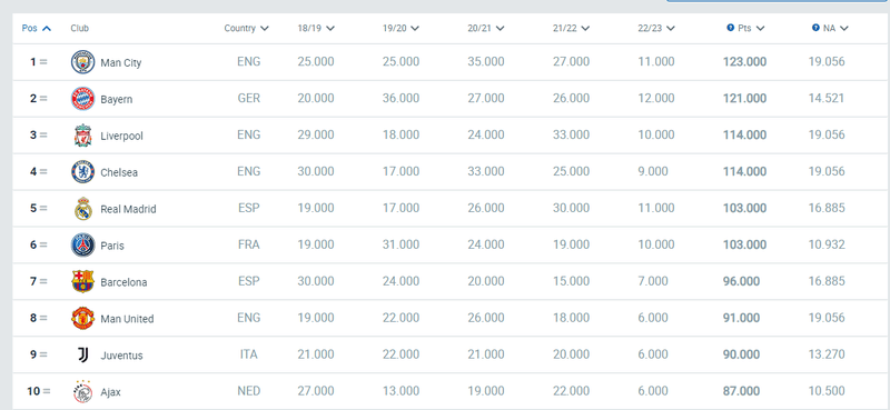 Afbeeldingslocatie: https://tweakers.net/i/QEFD7y-jr6KasHozAEagm-mjYY4=/800x/filters:strip_exif()/f/image/BdiB9YdMozvKFWlrsuuB3D62.png?f=fotoalbum_large