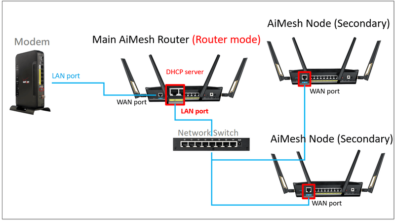Afbeeldingslocatie: https://tweakers.net/i/QETs2ElesM-Xv2INF_TlVo73QiY=/800x/filters:strip_exif()/f/image/MhMpR0gMqXs7snbdDyqClTGW.png?f=fotoalbum_large
