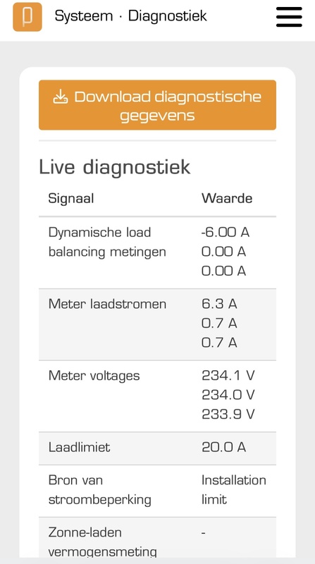 Afbeeldingslocatie: https://tweakers.net/i/QEVsbPwRZXAndHkPmvHvV7imh6k=/x800/filters:strip_icc():strip_exif()/f/image/gAWUO4DPi6LScBTsT3wxsi8C.jpg?f=fotoalbum_large