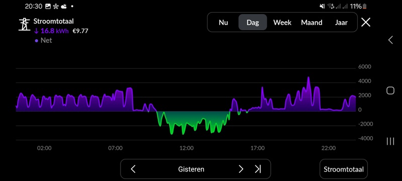 Afbeeldingslocatie: https://tweakers.net/i/QF_fM71Ip-Rb4cMUlP2IR7H4Uk8=/800x/filters:strip_icc():strip_exif()/f/image/e3JfcyOEwZepSeOwGYpa5R0y.jpg?f=fotoalbum_large