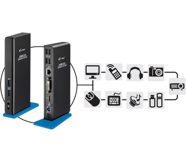 iTEC USB 3.0 Dual Docking Station