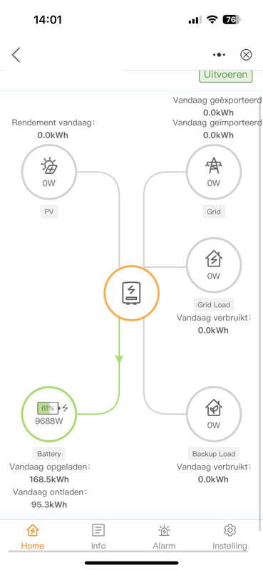 Afbeeldingslocatie: https://tweakers.net/i/QFy97yL6PQ9WALaKMO-lJgiYgrk=/x800/filters:strip_exif()/f/image/nfjZTgu8XLOCFoDVBxF160Mg.png?f=fotoalbum_large