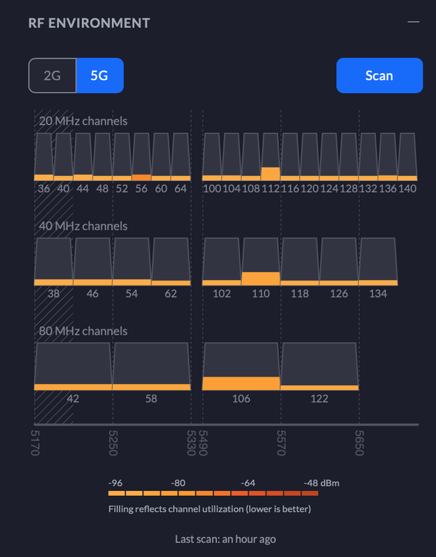 Afbeeldingslocatie: https://tweakers.net/i/QFyQNY1oD4YeBfZI_i-f97oe8Do=/x800/filters:strip_exif()/f/image/BjUpZuUfh3xqQuevjI9iRTsc.png?f=fotoalbum_large