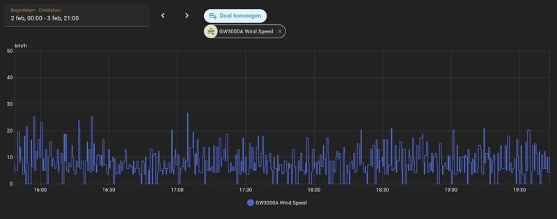 Afbeeldingslocatie: https://tweakers.net/i/QGA_b8bGkxxql4RApJjMvuwOdM4=/800x/filters:strip_icc():strip_exif()/f/image/RoRqLZ7hXn8BZRtIyoXTdbBH.jpg?f=fotoalbum_large