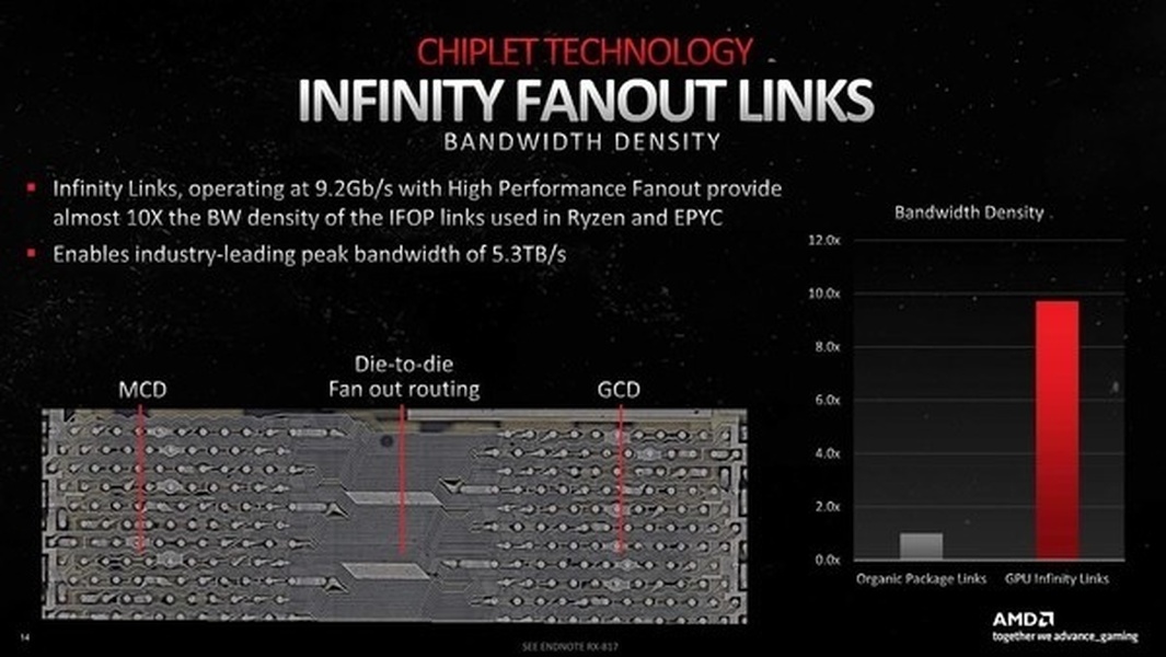 Afbeeldingslocatie: https://tweakers.net/i/QGQ8dXvVg3CkYb-YFwNWi9uBLSw=/full-fit-in/4920x3264/filters:max_bytes(3145728):no_upscale():strip_icc():fill(white):strip_exif()/f/image/SvPS90Ttyn12mzNwxZhwaJ2h.jpg?f=user_large