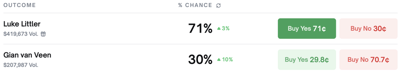 Afbeeldingslocatie: https://tweakers.net/i/QH01l1-_fmob4xROBsbOwyji6XY=/800x/filters:strip_exif()/f/image/Pzm5u4t661XcHbuvFTyG1Brk.png?f=fotoalbum_large