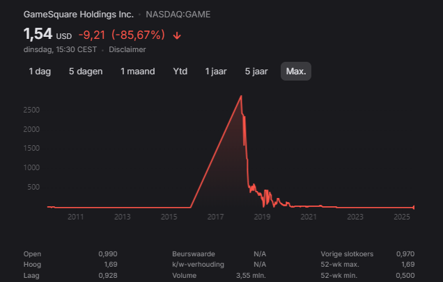 Afbeeldingslocatie: https://tweakers.net/i/QHEMTobP66tdKjjjVosY10fzTLU=/fit-in/4000x4000/filters:no_upscale():strip_exif()/f/image/4cwjwLsRgXM8tMxOZf1EqRWP.png?f=user_large