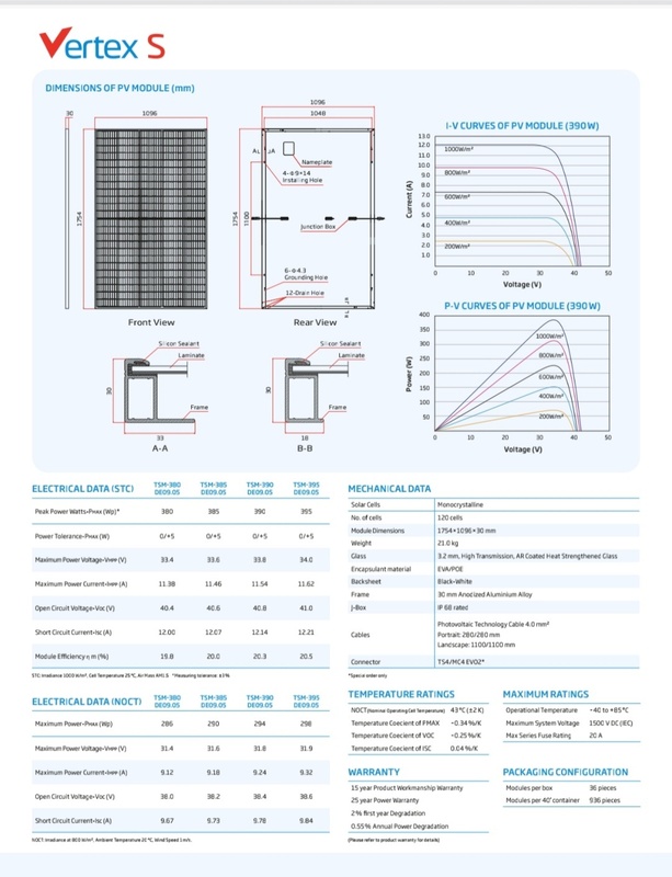Afbeeldingslocatie: https://tweakers.net/i/QHatFwwPrpaTdJ2255izzjEyDsY=/x800/filters:strip_icc():strip_exif()/f/image/3b6JQxSr4vymGHUYdEcOUMUt.jpg?f=fotoalbum_large