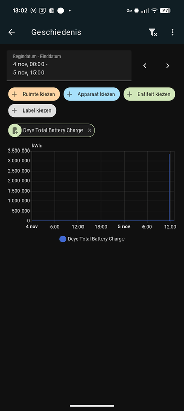 Afbeeldingslocatie: https://tweakers.net/i/QHc8wFvaIJiB1ghePMpOPbTt8nk=/x800/filters:strip_exif()/f/image/hOy5ctZBjvqzuJFaDNrmzgKP.png?f=fotoalbum_large