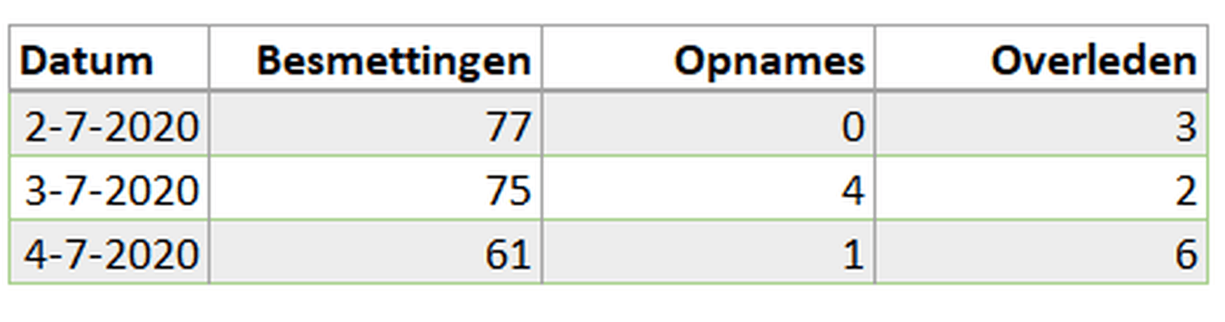 Afbeeldingslocatie: https://tweakers.net/i/QIoh2T47qGAphg-nqX-8W4c4xLQ=/full-fit-in/4000x4000/filters:no_upscale():fill(white):strip_exif()/f/image/5Zn9kaEWiyWbQn8rLem2L7c8.png?f=user_large
