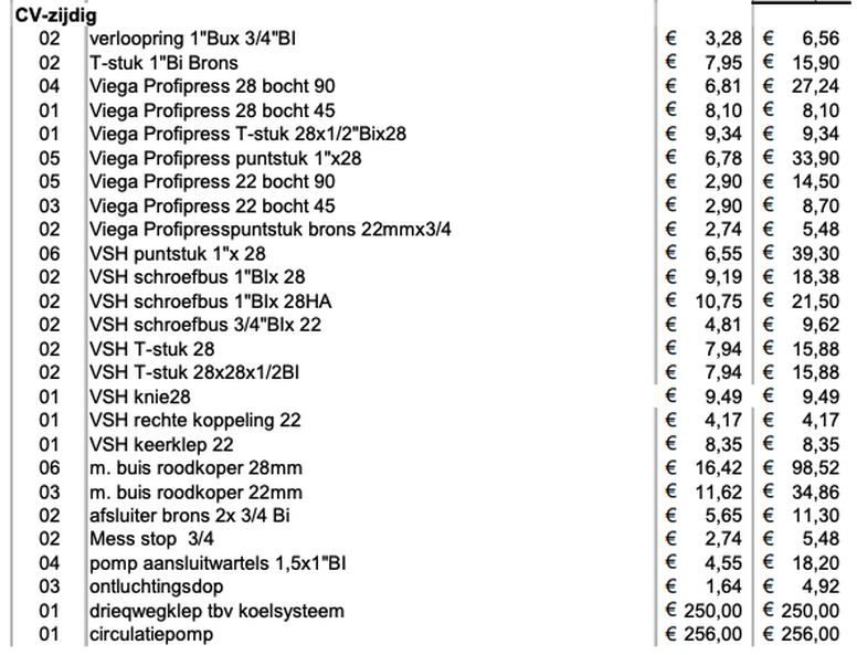 Afbeeldingslocatie: https://tweakers.net/i/QIowJCEOK4S0CLmaGOmPllkCh28=/full-fit-in/4000x4000/filters:no_upscale():fill(white):strip_exif()/f/image/TJPbSmYMhIH8Xa1q3oy9wldz.png?f=user_large