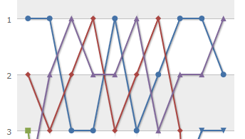 Afbeeldingslocatie: https://tweakers.net/i/QJFyw2ak2S8J-mi9ccCYzCm4jKM=/full-fit-in/4000x4000/filters:no_upscale():fill(white):strip_exif()/f/image/DO5m5g9zXNGpBUK1irYB2VhB.png?f=user_large