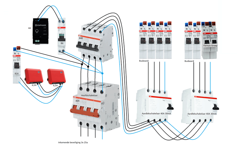 Afbeeldingslocatie: https://tweakers.net/i/QJGDhpLAXxR2_1NHsNq9Xp071Xs=/800x/filters:strip_exif()/f/image/Ww2TUzMx1a6pGZvFKDa5zlGF.png?f=fotoalbum_large