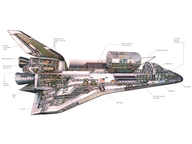 Nasa Space Stuttle