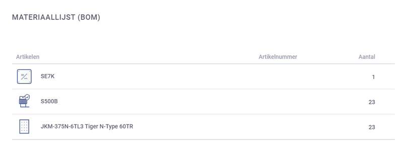 Afbeeldingslocatie: https://tweakers.net/i/QJiW1CyJqI5uuinZtenLNHJoBEM=/800x/filters:strip_exif()/f/image/rBqb5ea9q1VwSuzceF51pb5x.png?f=fotoalbum_large