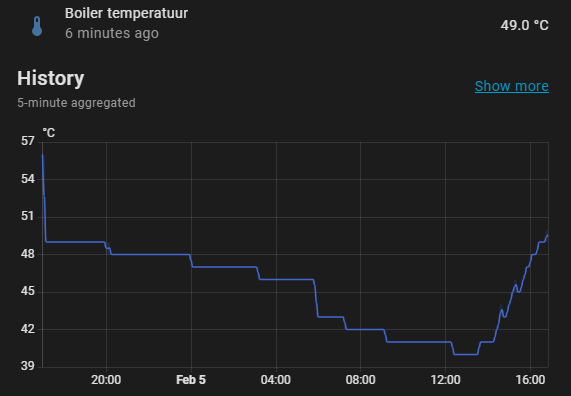 Afbeeldingslocatie: https://tweakers.net/i/QJx4apkzjCcrsBq3JwkWXHBU3M4=/fit-in/4000x4000/filters:no_upscale():strip_exif()/f/image/oslfuo6wTEf9q7XzG5nRUsYo.png?f=user_large