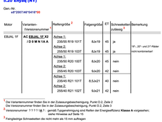 Afbeeldingslocatie: https://tweakers.net/i/QJznXfWuZpD1eypRSG8p9OGXwKI=/234x176/filters:strip_exif()/f/image/kYF9esUNgronGoufkxZUxwcY.png?f=fotoalbum_medium