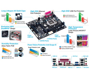Gigabyte GA-B85M-D3V