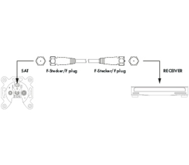 Schwaiger KVC230 052