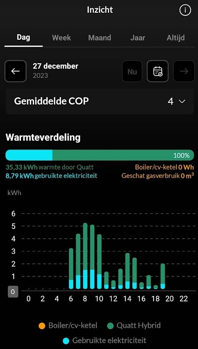 Afbeeldingslocatie: https://tweakers.net/i/QKm0YqsqAGGXZKdxrWEffvJJW4A=/full-fit-in/4920x3264/filters:max_bytes(3145728):no_upscale():strip_icc():fill(white):strip_exif()/f/image/ChC0t53oyjsEgdNM5Nx7UkRZ.jpg?f=user_large
