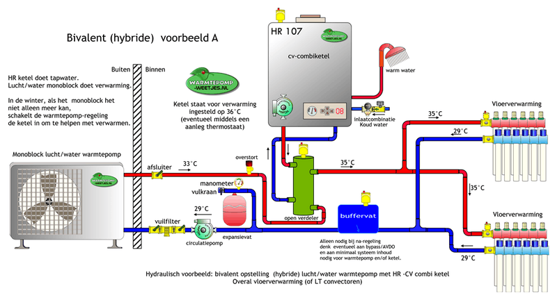 Afbeeldingslocatie: https://tweakers.net/i/QL4bQQ4X-WLydnQ5htIJtDSZ8iU=/800x/filters:strip_exif()/f/image/59M7q9duNWXeL6qL0TG7UMM6.png?f=fotoalbum_large