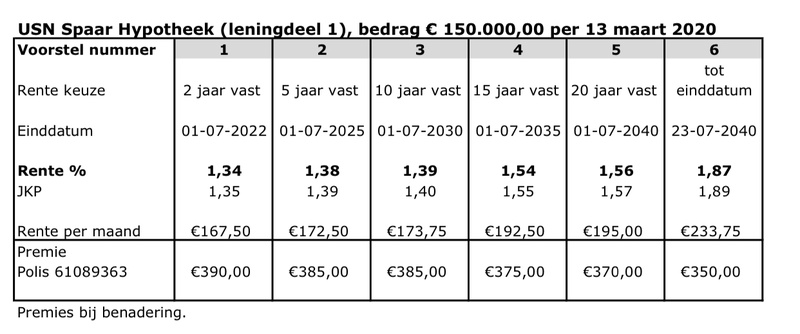 Afbeeldingslocatie: https://tweakers.net/i/QLB1asl99yNsmfySia_cX_II0AI=/800x/filters:strip_icc()/f/image/ROqjxELSgARhZo4L8cZTO04P.jpg?f=fotoalbum_large