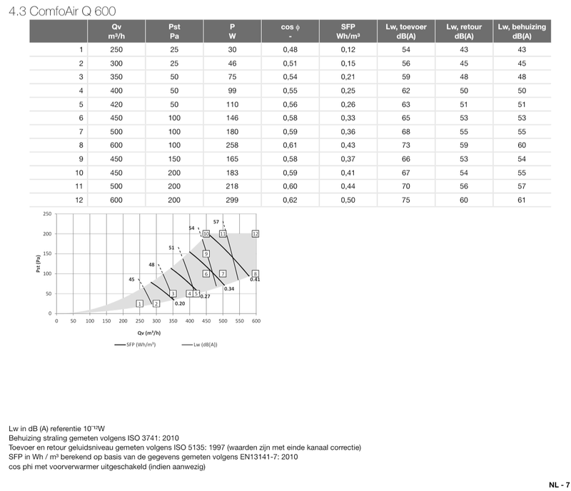 Afbeeldingslocatie: https://tweakers.net/i/QLWf0oIzBSpKTJ5aYbN-2H5upIE=/800x/filters:strip_exif()/f/image/FEwGzdehs6pAxvgSOGrIRoTk.png?f=fotoalbum_large