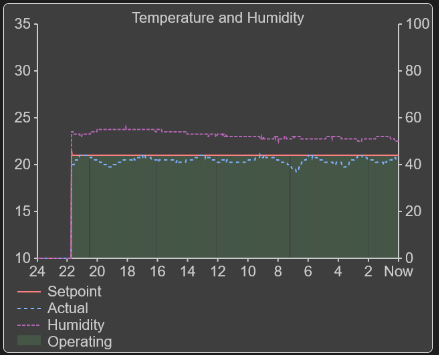 Afbeeldingslocatie: https://tweakers.net/i/QLlScewcJct_-bv9IfpkMBP_shI=/fit-in/4000x4000/filters:no_upscale():strip_exif()/f/image/e0EtFwNKNaCJmd4UcUMti0As.png?f=user_large