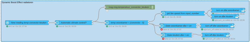 Afbeeldingslocatie: https://tweakers.net/i/QMMrFSFKW0MOZinJ4Po0nIbTstg=/800x/filters:strip_exif()/f/image/ybbPJLzl9Cg0T9p81bForD2F.png?f=fotoalbum_large
