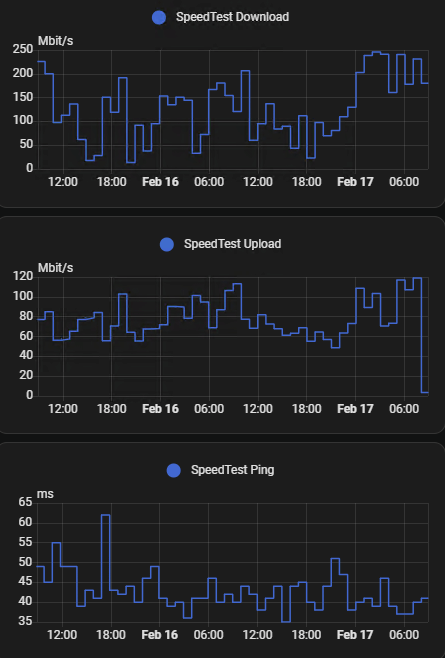 Afbeeldingslocatie: https://tweakers.net/i/QNig2NlYL3ZvNYU66l4UK-BlJdI=/fit-in/4000x4000/filters:no_upscale():strip_exif()/f/image/dBRe9bWvrVwr5yZMQ89W7LOx.png?f=user_large