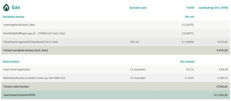 Afbeeldingslocatie: https://tweakers.net/i/QNw9qkTccfHAgpMxKfOUbgRB7uk=/800x/filters:strip_icc():strip_exif()/f/image/yz93S8tH5JV4zzm6ytUXGJ2n.jpg?f=fotoalbum_large