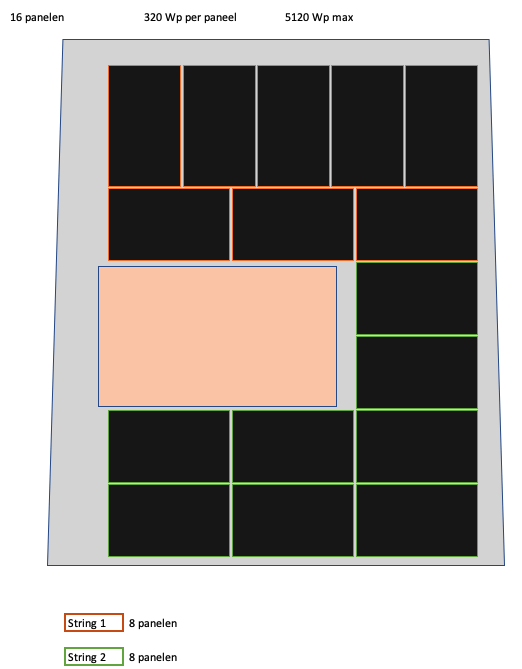 Afbeeldingslocatie: https://tweakers.net/i/QO4P4KvqxqLLjTjq9DJ8Idb3TVI=/full-fit-in/4000x4000/filters:no_upscale():fill(white):strip_exif()/f/image/KaUQmbMmggOBBFoxjPLXvC6Y.png?f=user_large